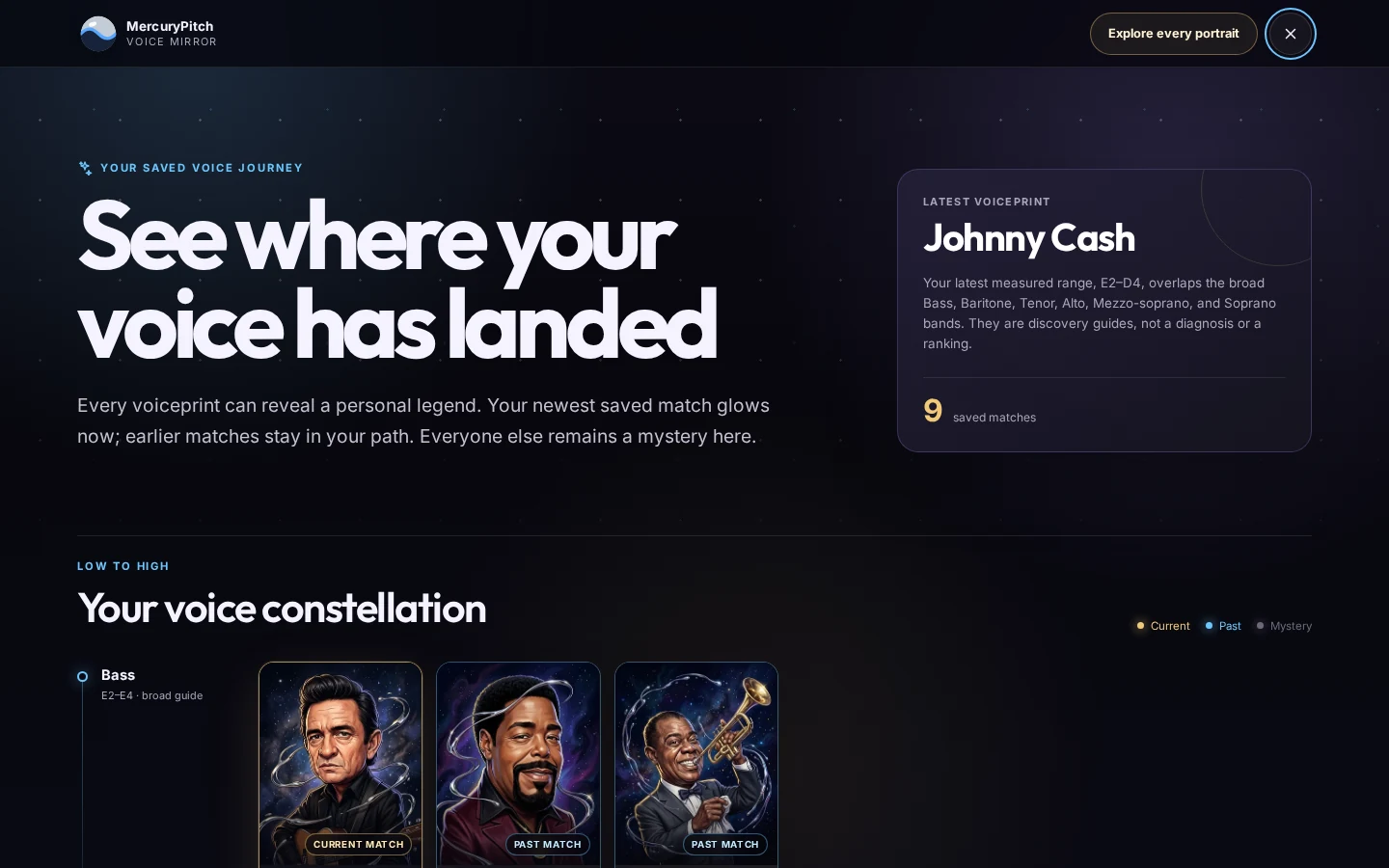 MercuryPitch Voice Constellation showing a saved Johnny Cash match and a row of illustrated voice legends
