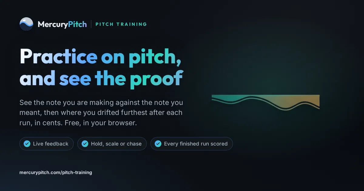 The MercuryPitch share card for mercurypitch.com/pitch-training: Pitch training · Live feedback, free