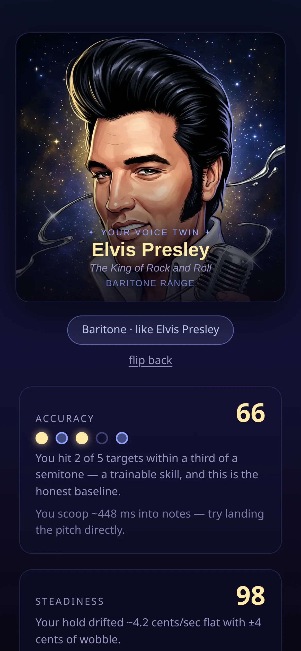 Voice Mirror on a phone: the voice twin is Elvis Presley, the scores stacked under the card.